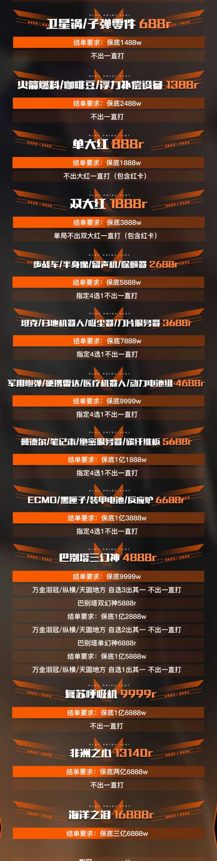 300电竞指定红单详情图片1