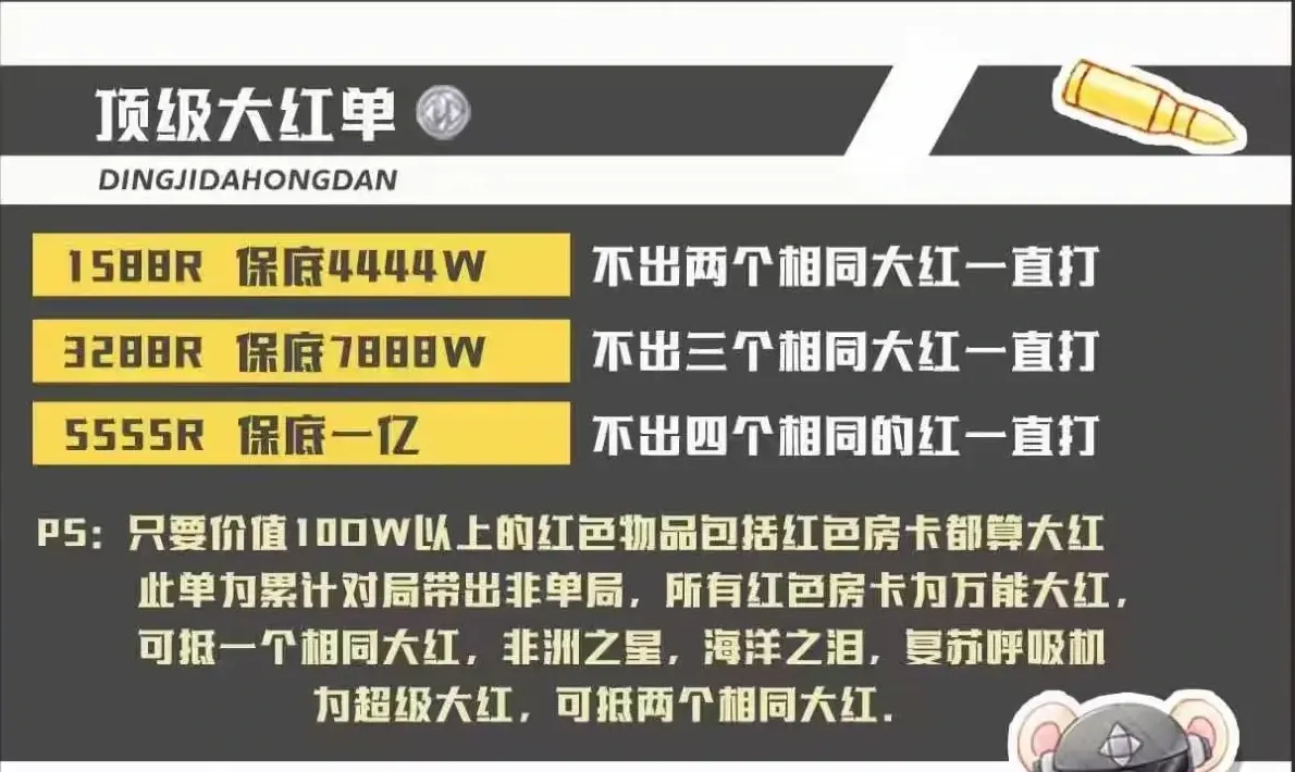 宁州电竞顶级大红单详情图片1