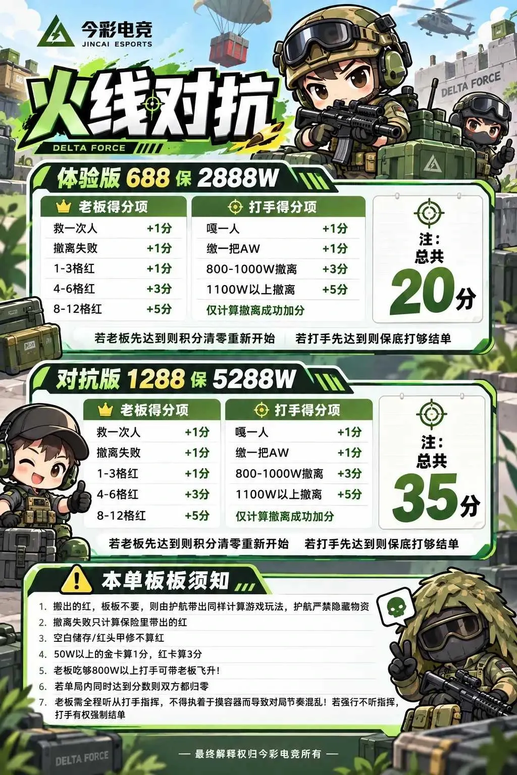 今彩电竞火线对抗详情图片1