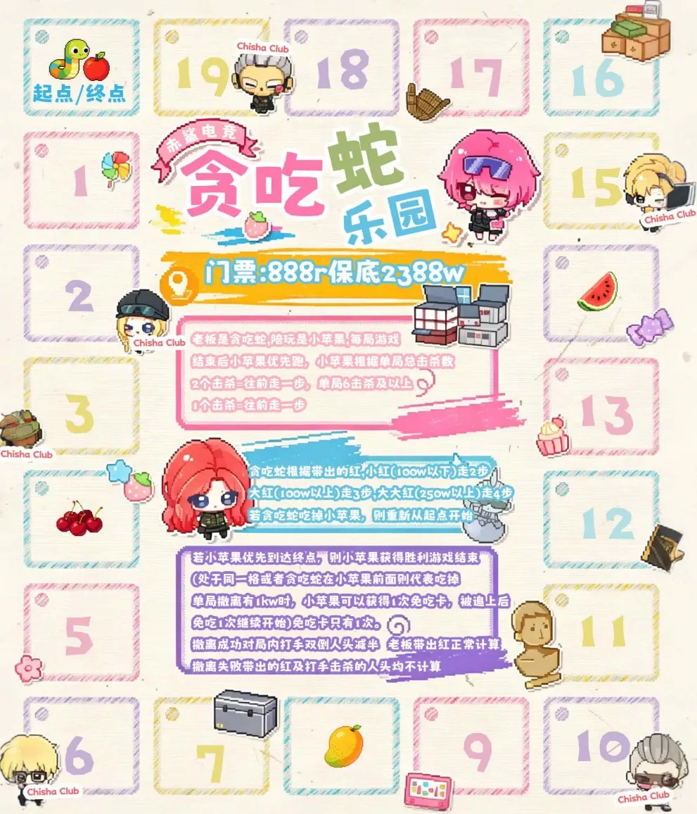 赤鲨电竞贪吃蛇详情图片1