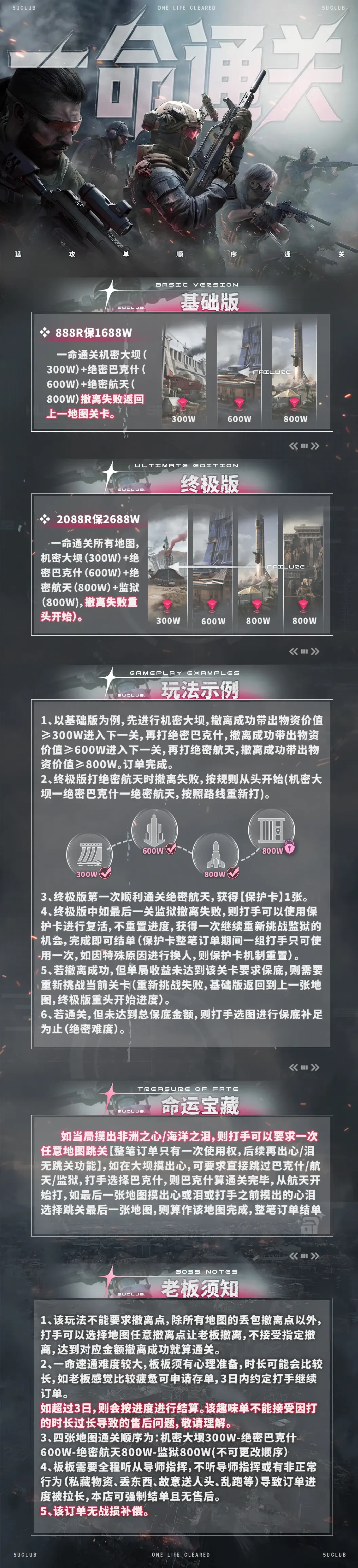 5u电竞一命通关详情图片1