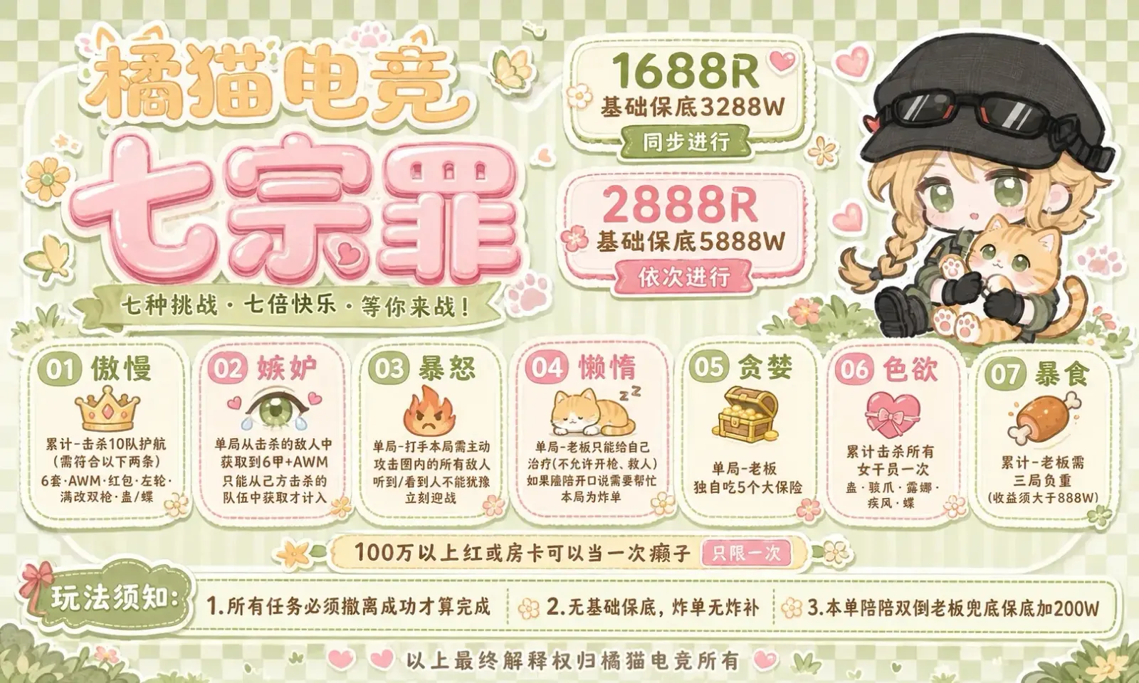橘猫电竞七宗罪详情图片1