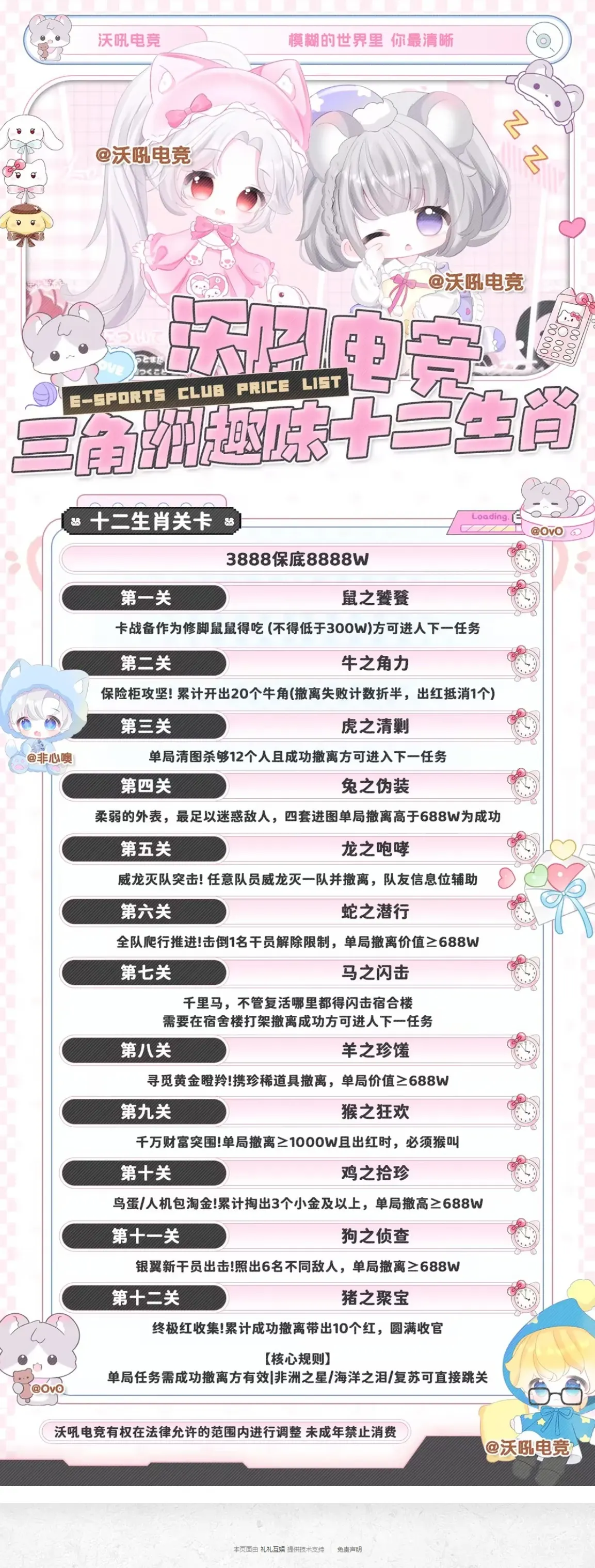 沃吼电竞十二生肖详情图片1
