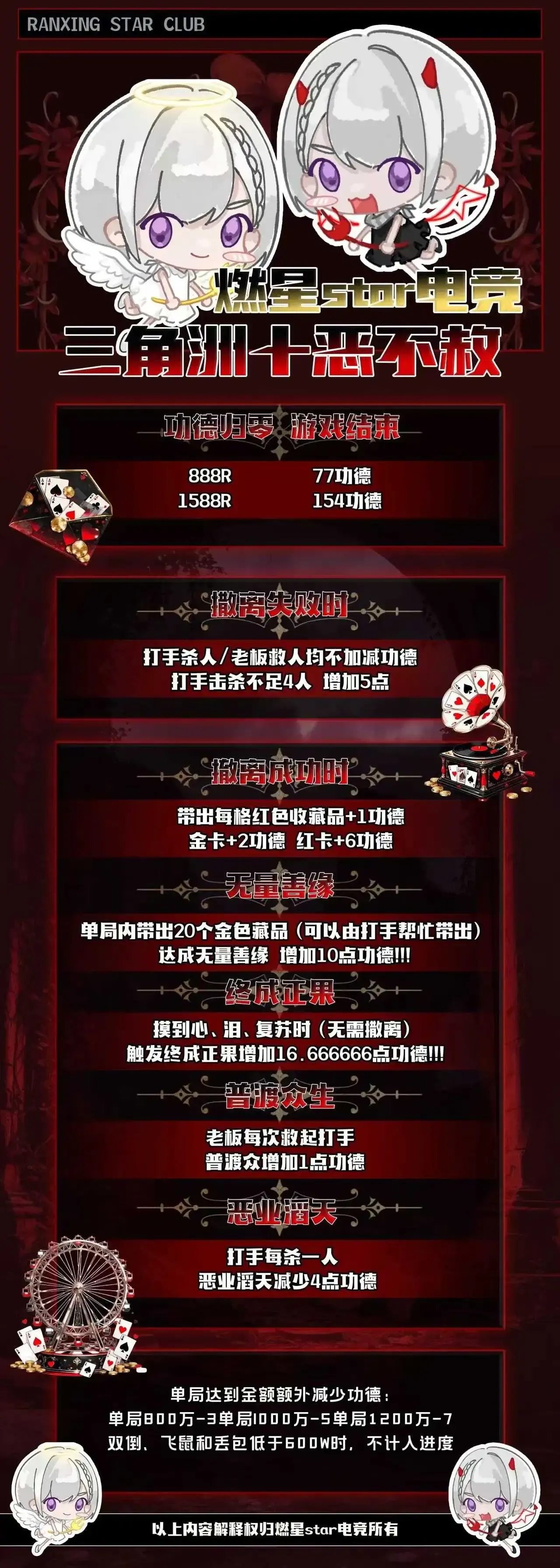 燃星star电竞十恶不赦详情图片1