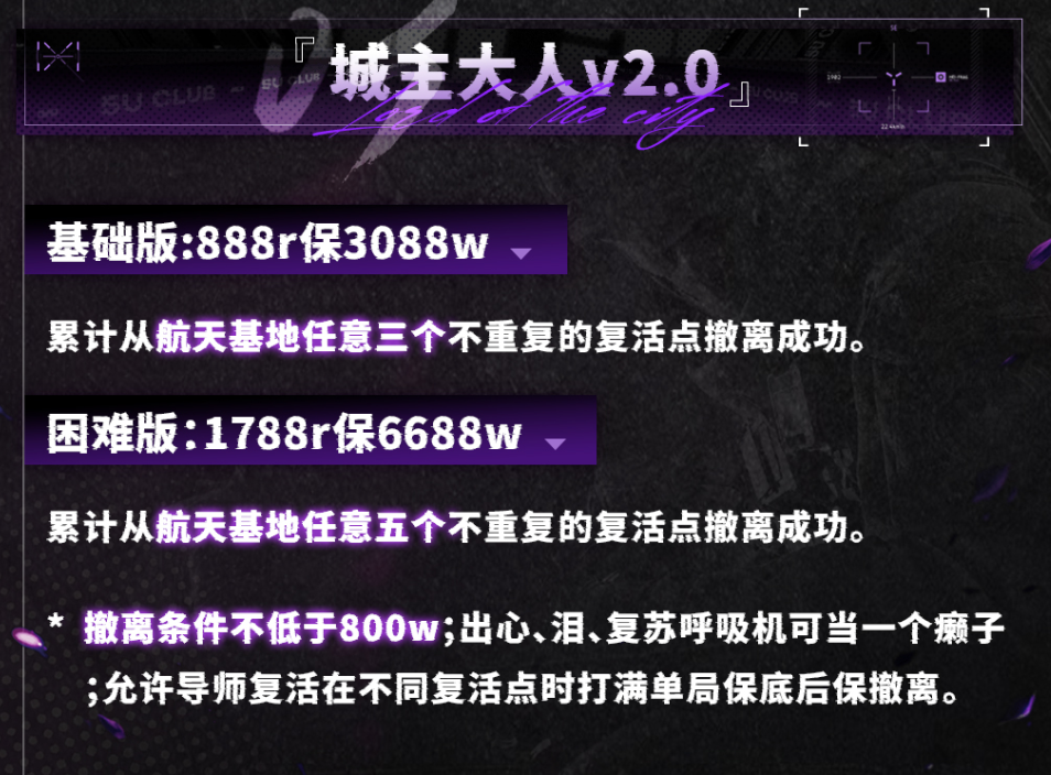 5u电竞城主大人详情图片1