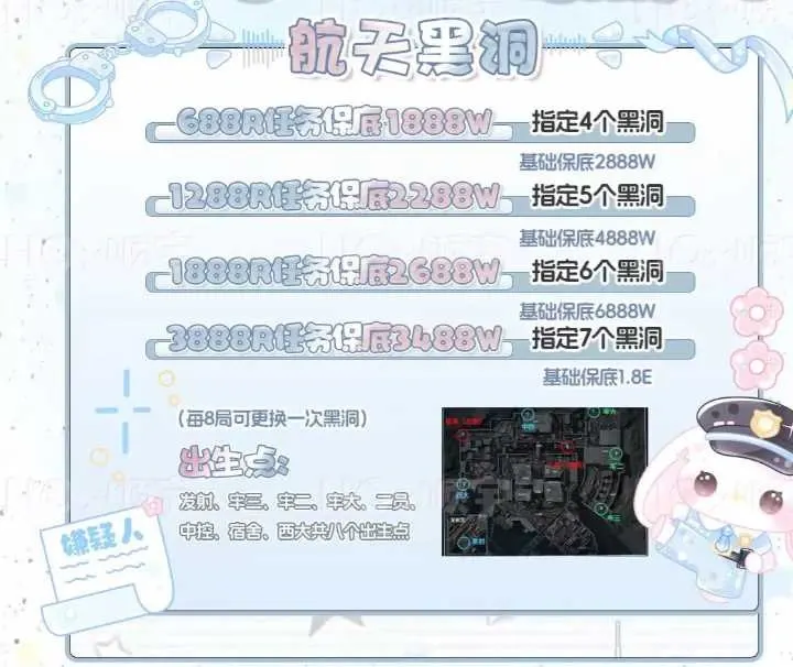 HO顺宇电竞航天黑洞详情图片1