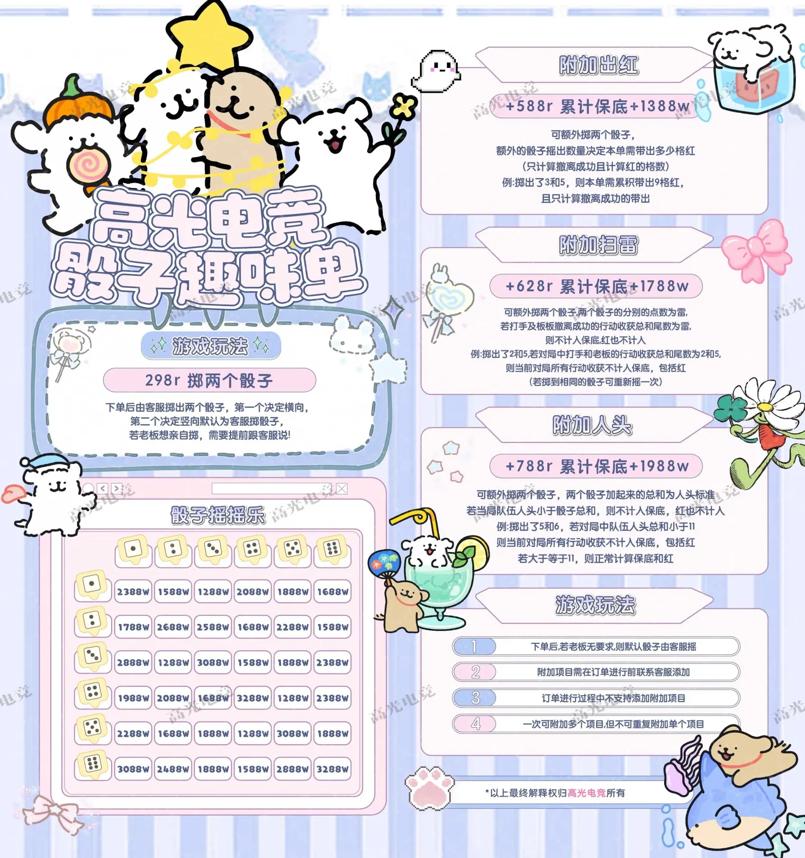 高光电竞骰子趣味单详情图片1