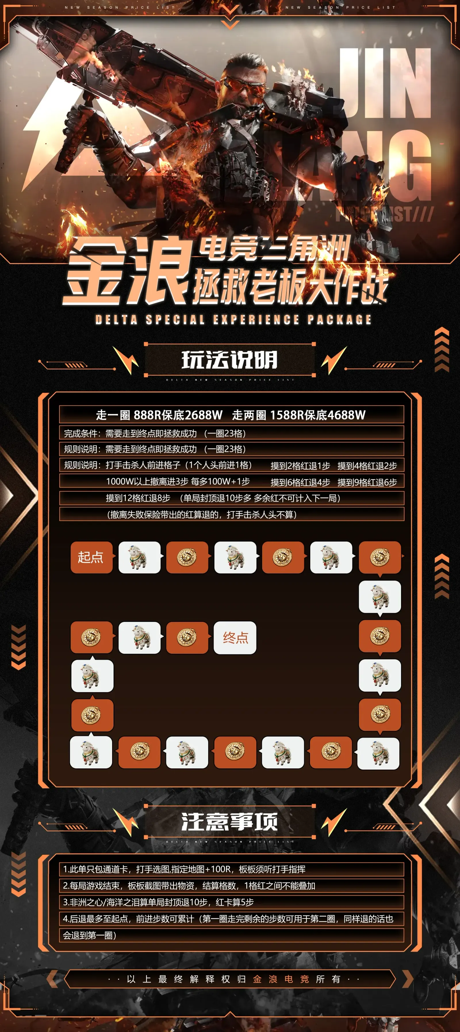 金浪电竞拯救老板大作战详情图片1