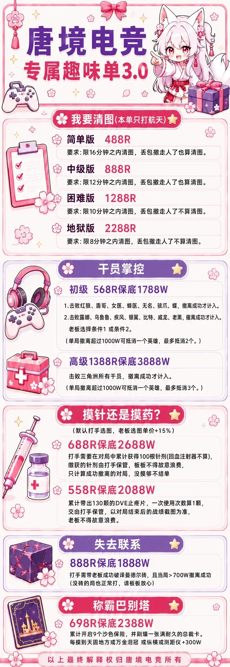 唐境电竞清图单详情图片1