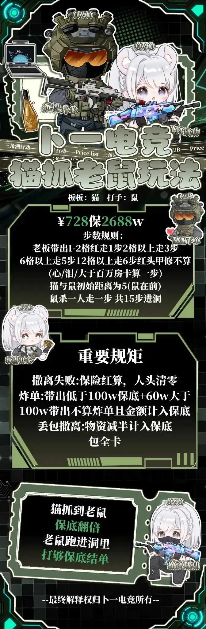 卜一电竞猫抓老鼠详情图片1