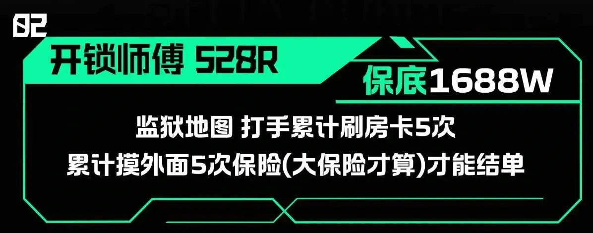 路途电竞开锁师傅详情图片1