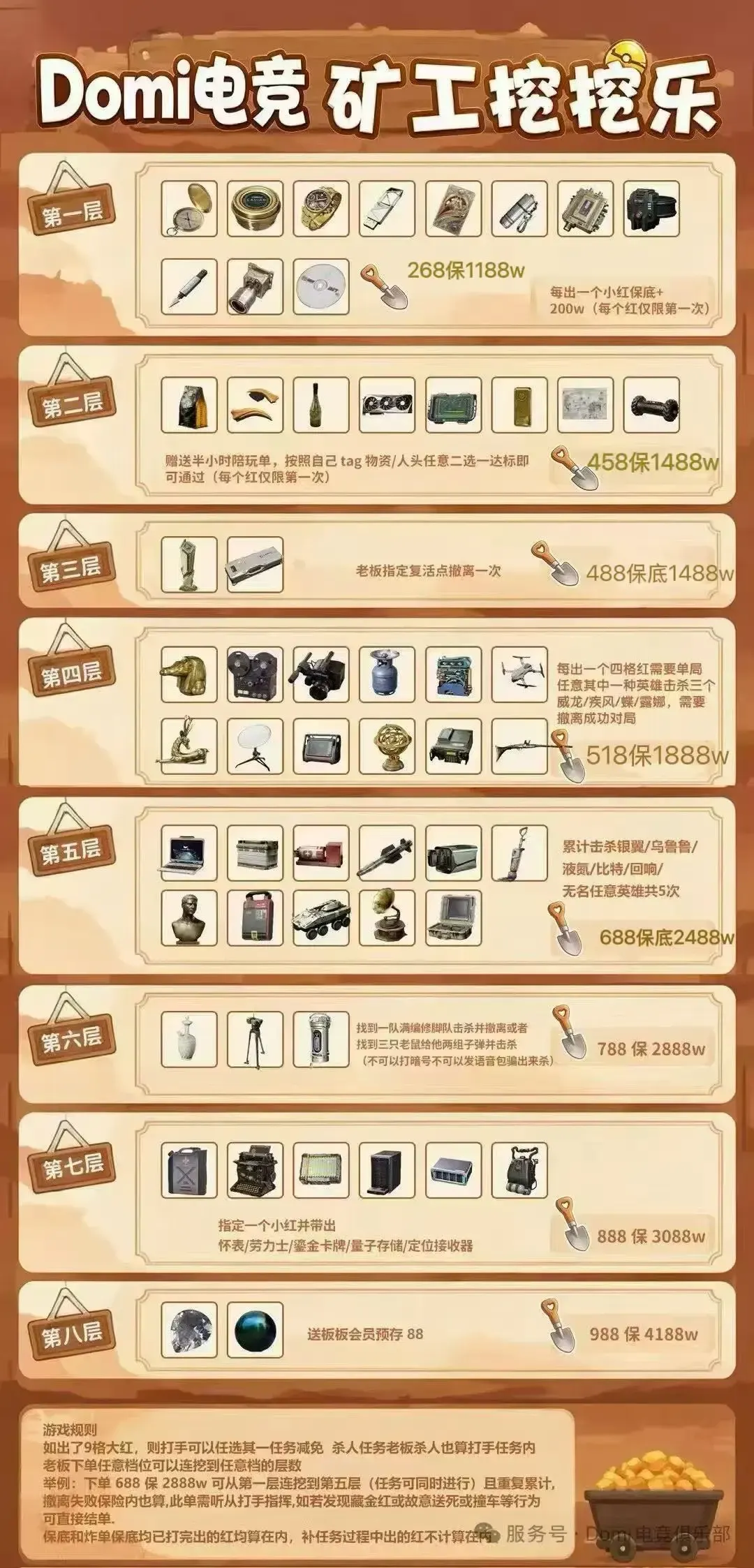 Domi电竞矿工挖挖乐详情图片1