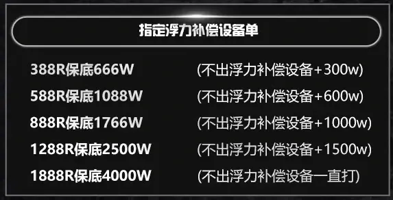 裂影电竞指定浮力补偿设备详情图片1