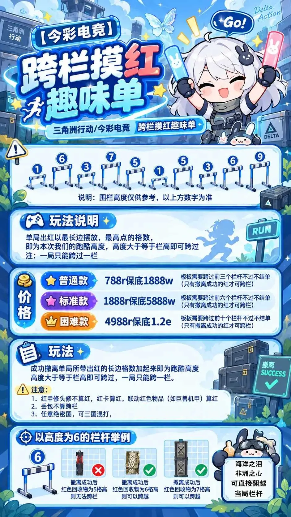 今彩电竞跨栏摸红详情图片1