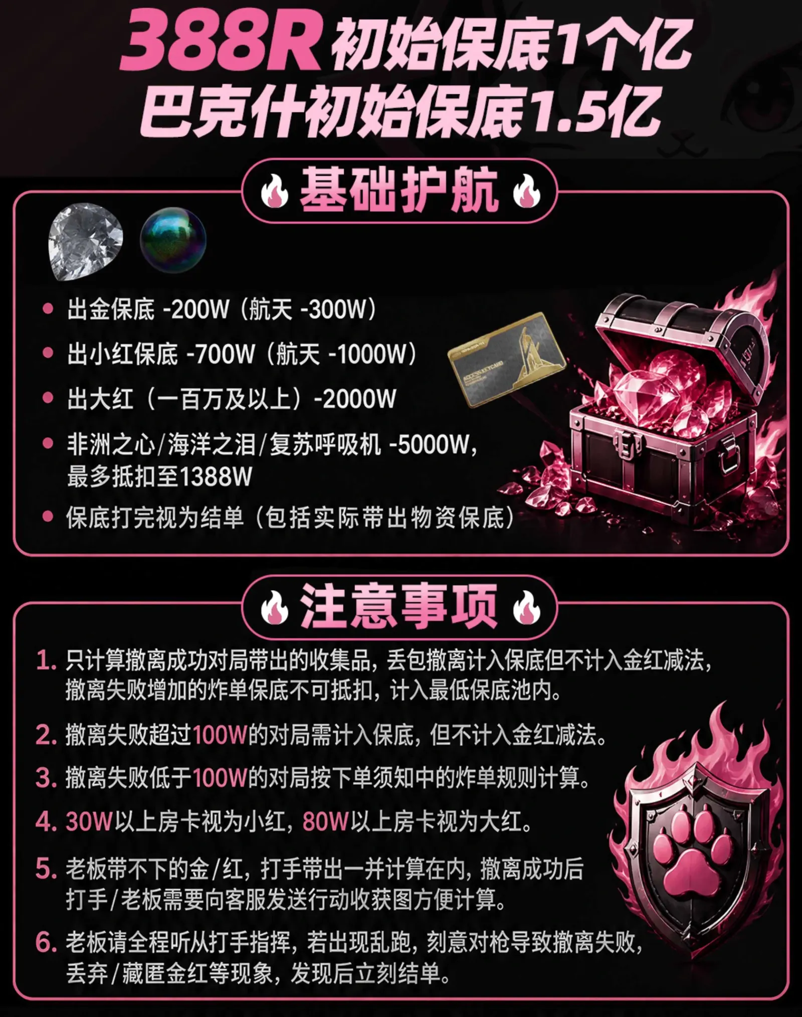 圣火喵喵电竞388保底1个亿详情图片1