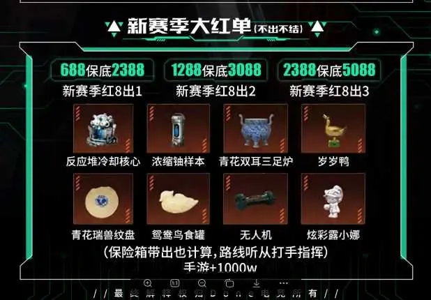 Done电竞新赛季大红单详情图片1