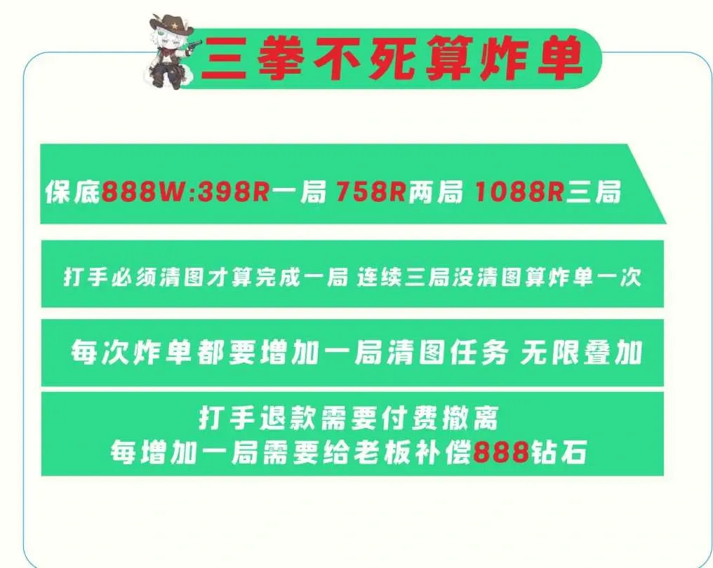 青青电竞三拳不死算炸单详情图片1