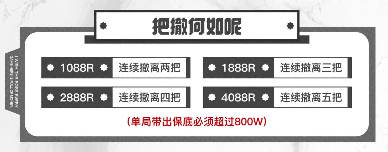 卡了电竞把撤如何呢详情图片1