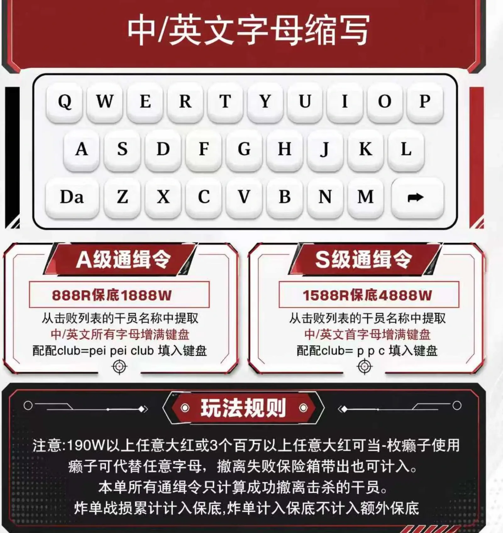 配配电竞A级通缉令详情图片1