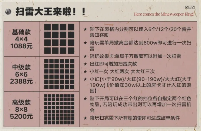皇帝电竞扫雷大王来啦详情图片1