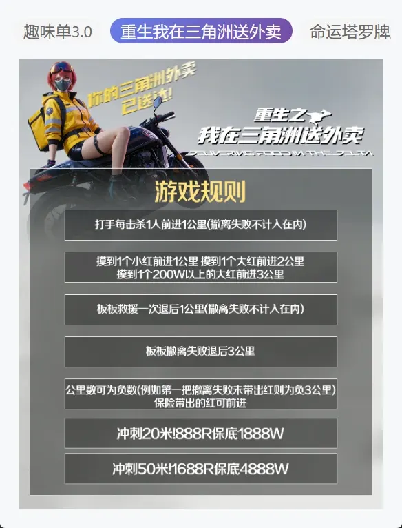 天予电竞命运塔罗详情图片1