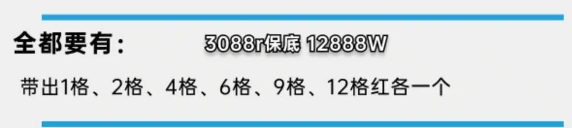 发发电竞全都要有详情图片1