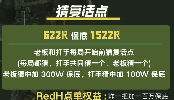 RedH电竞猜复活点详情图片1