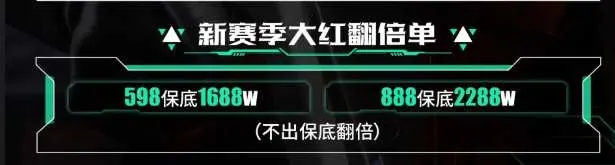Done电竞大红翻倍单详情图片1