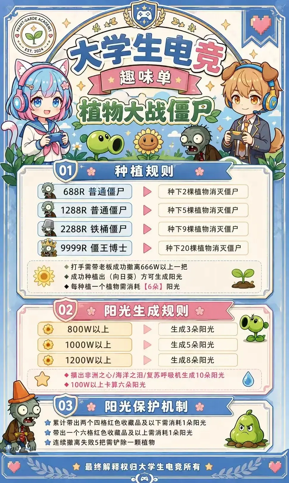 大学生电竞植物大战僵尸详情图片1