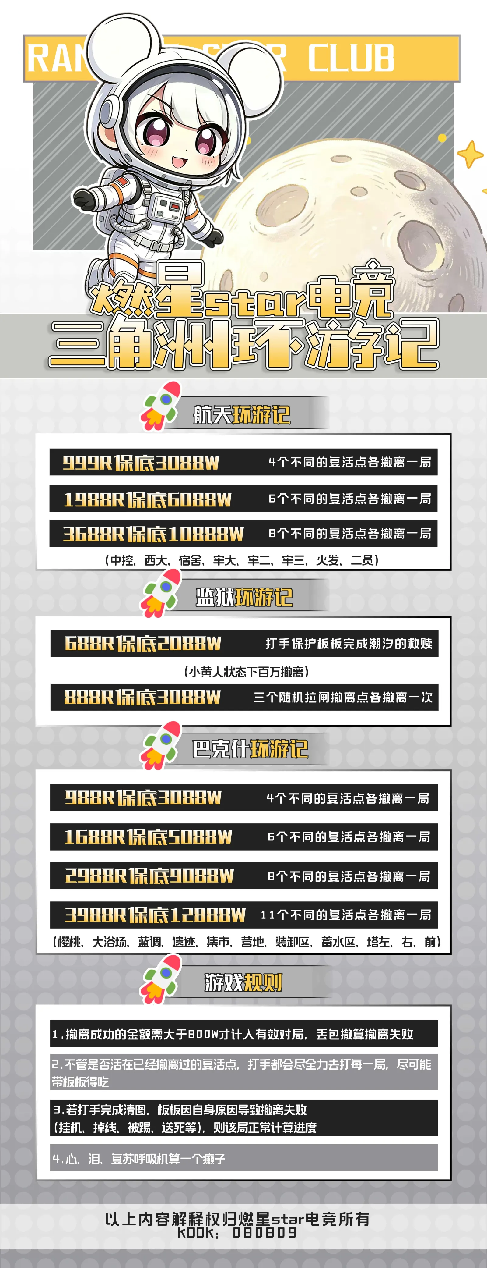 燃星star电竞环游记详情图片1