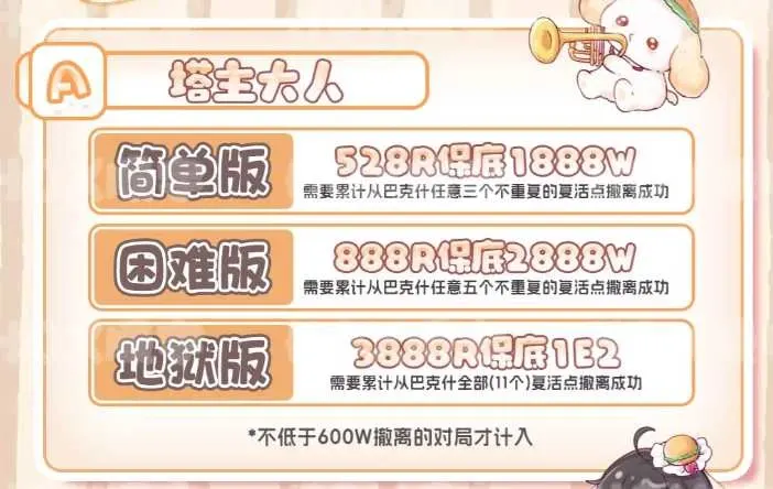 HO顺宇电竞塔主大人详情图片1