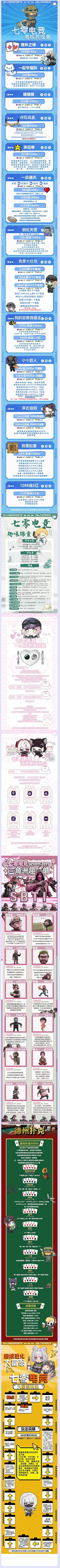 七零电竞一命通关详情图片1