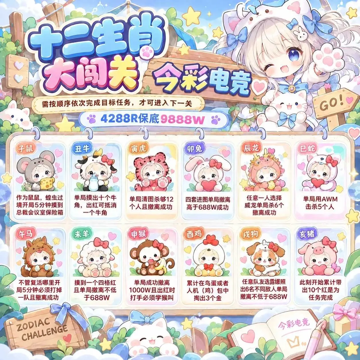 今彩电竞十二生肖大闯关详情图片1