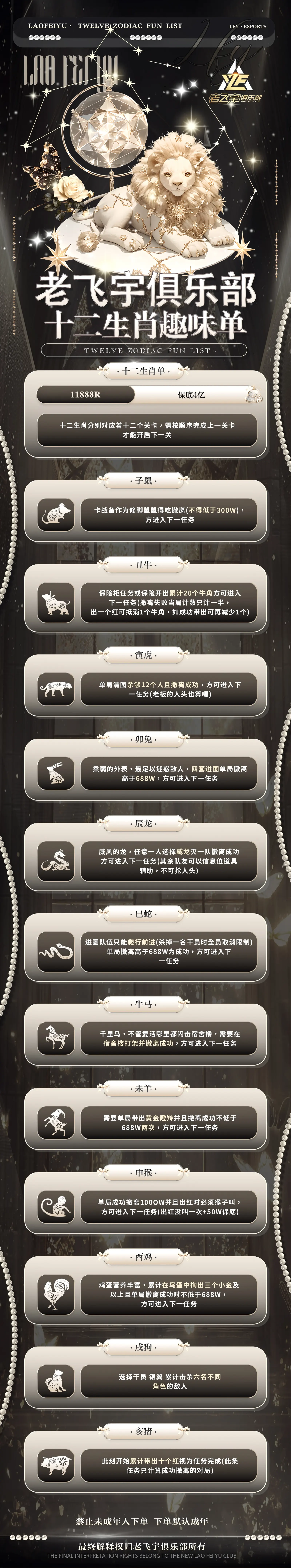老飞宇电竞十二生肖单详情图片1