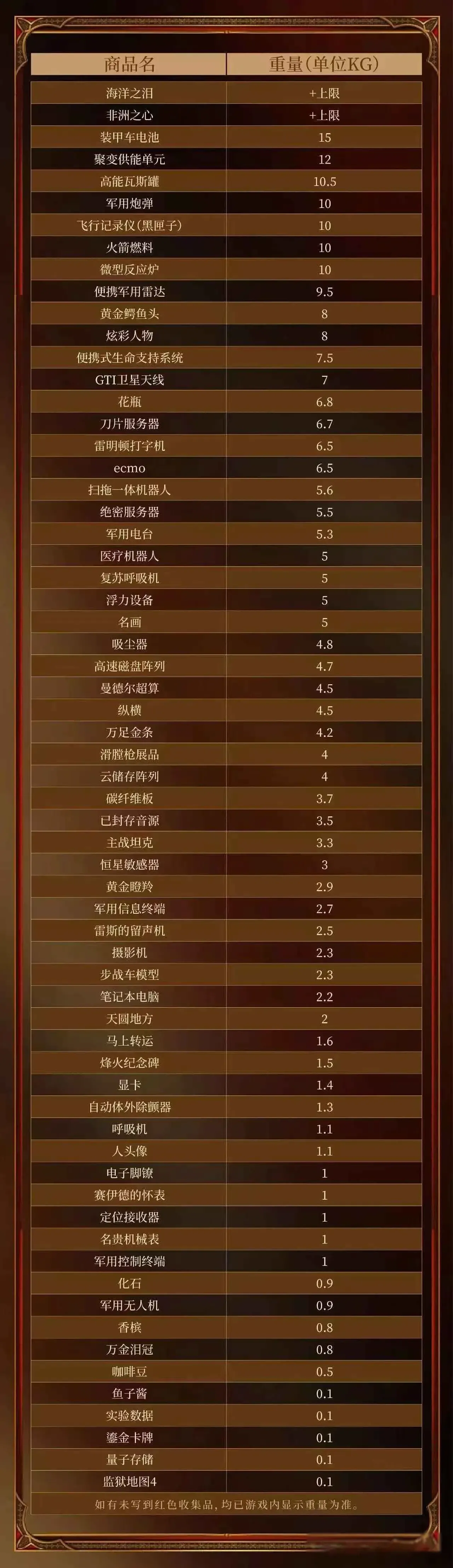 吞天电竞称心如意详情图片1
