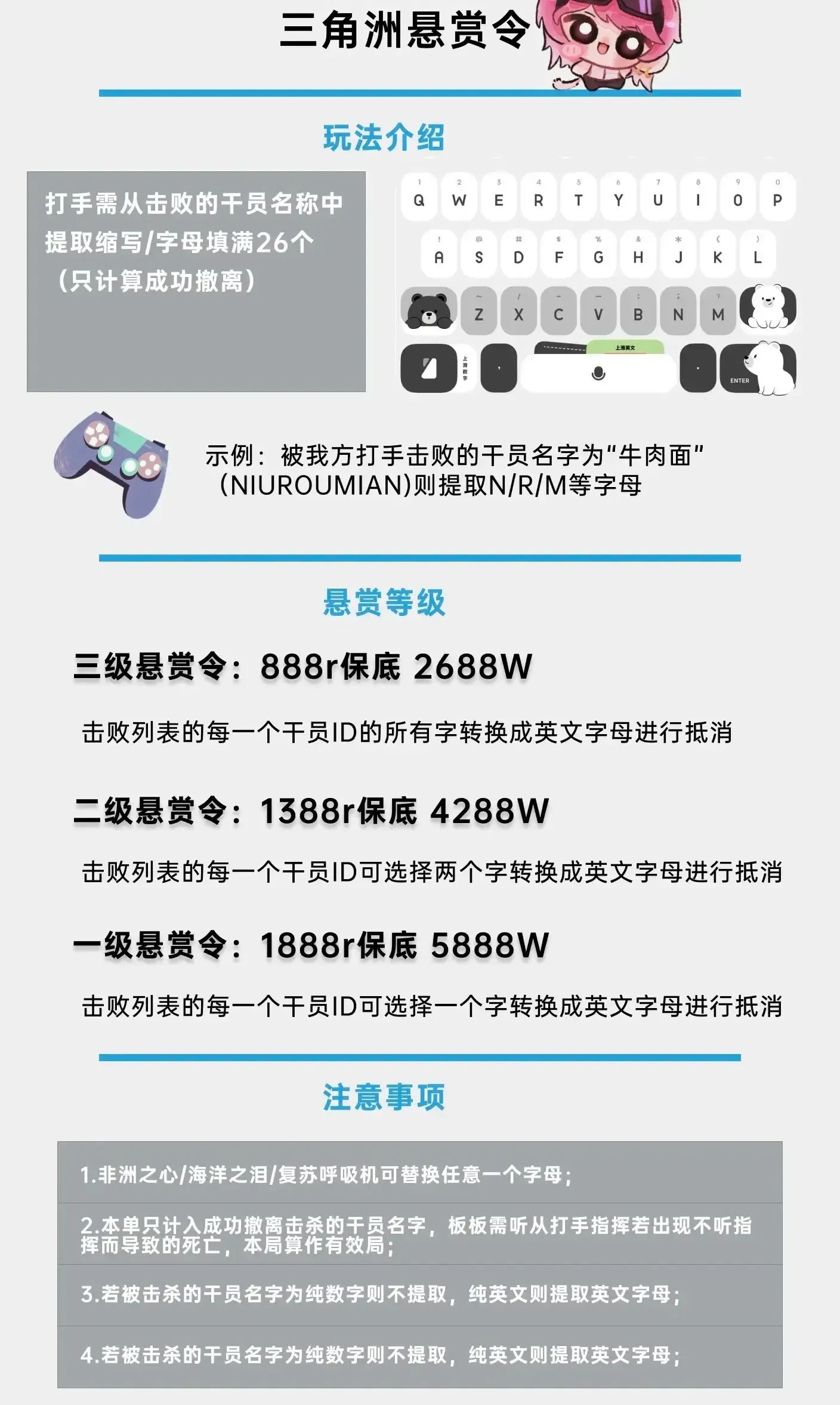 king电竞悬赏令详情图片1