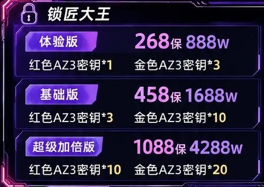 Axis星轴电竞锁匠大王详情图片1