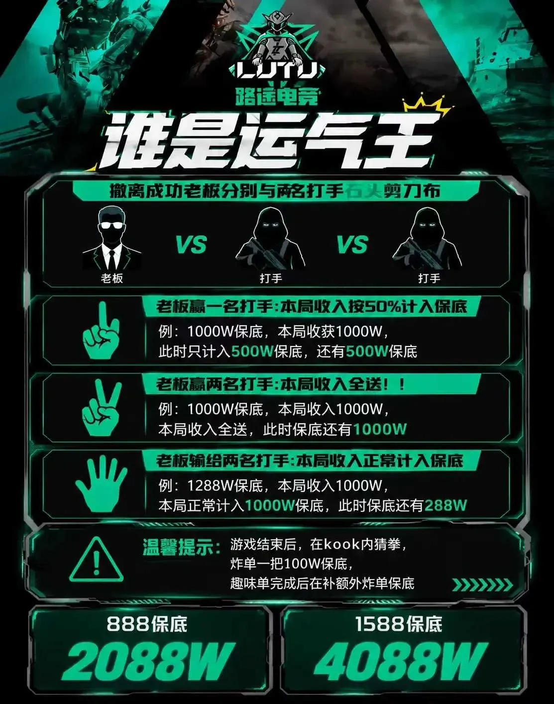 路途电竞谁是运气王详情图片1