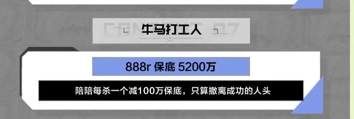 KK电竞牛马打工人详情图片1
