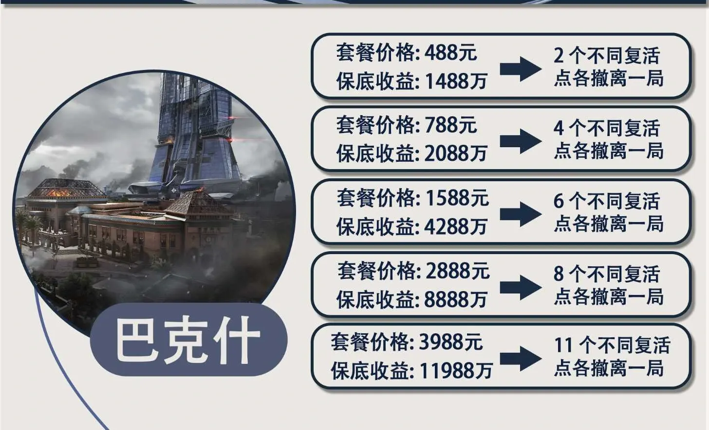 佰川星途环·巴克什详情图片1