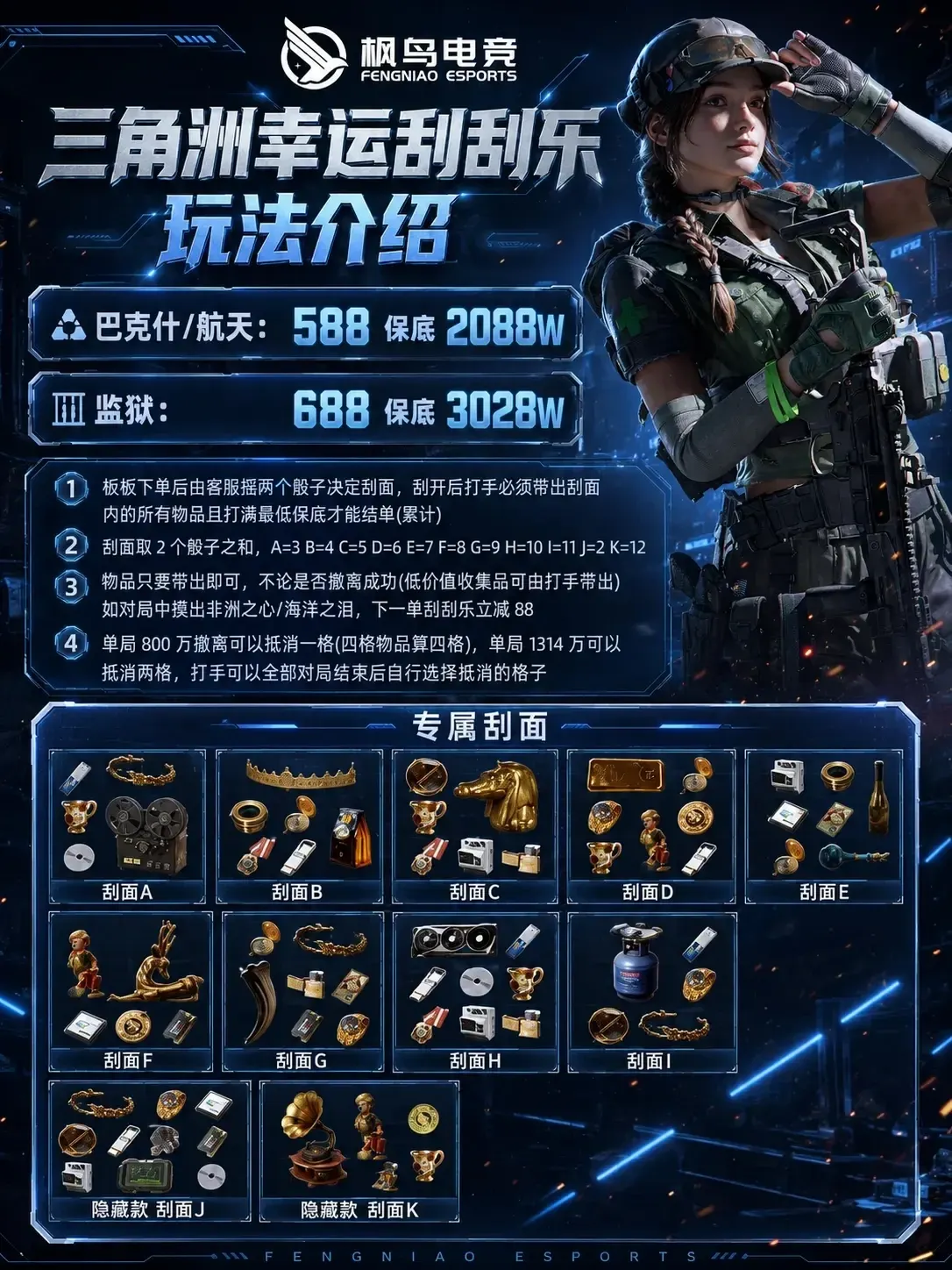 枫鸟电竞幸运刮刮乐详情图片1