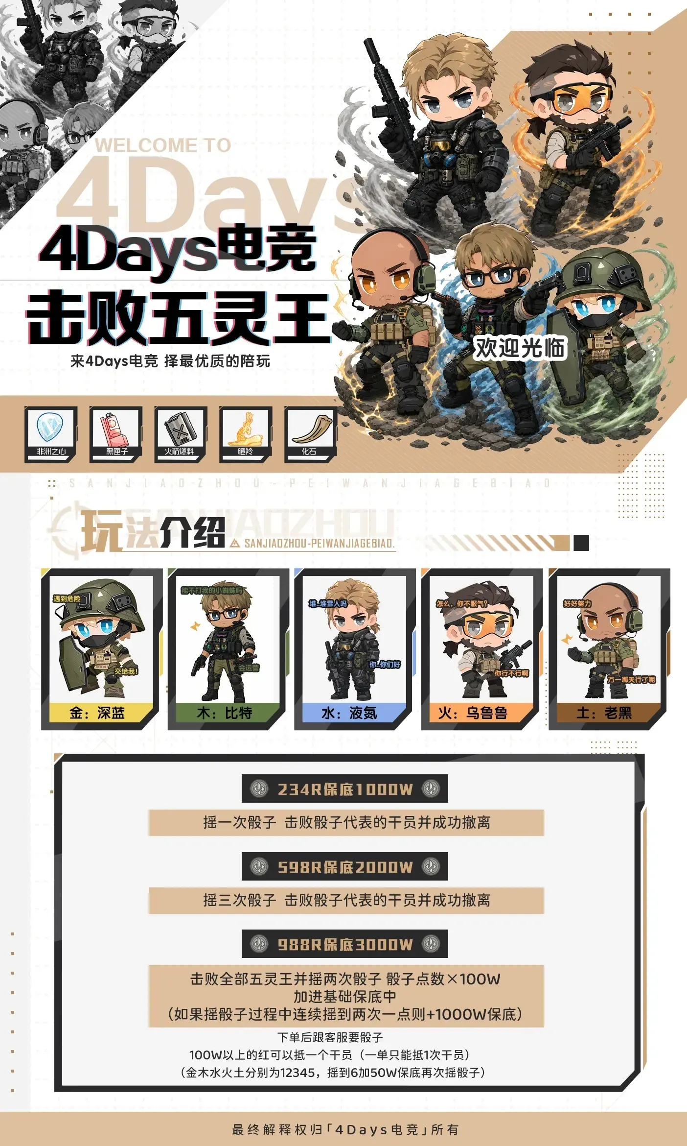 4Days电竞击败五灵王详情图片1
