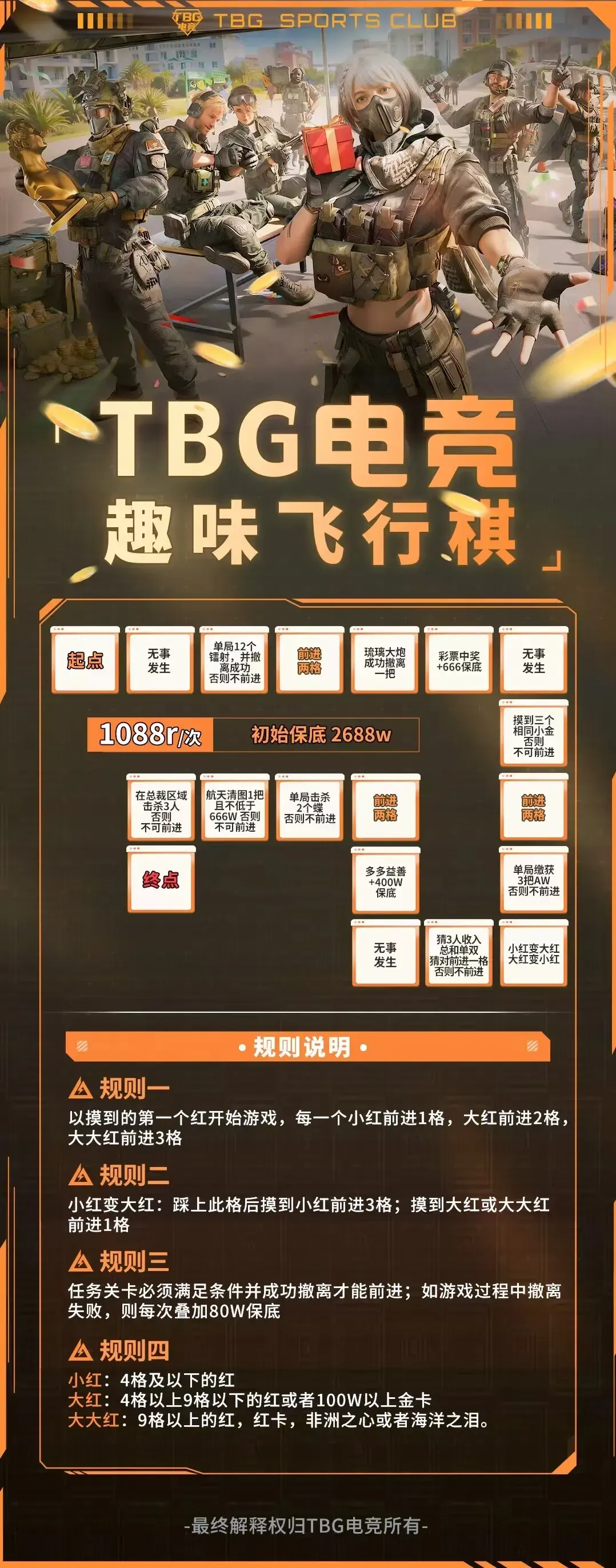 TBG电竞飞行棋详情图片1