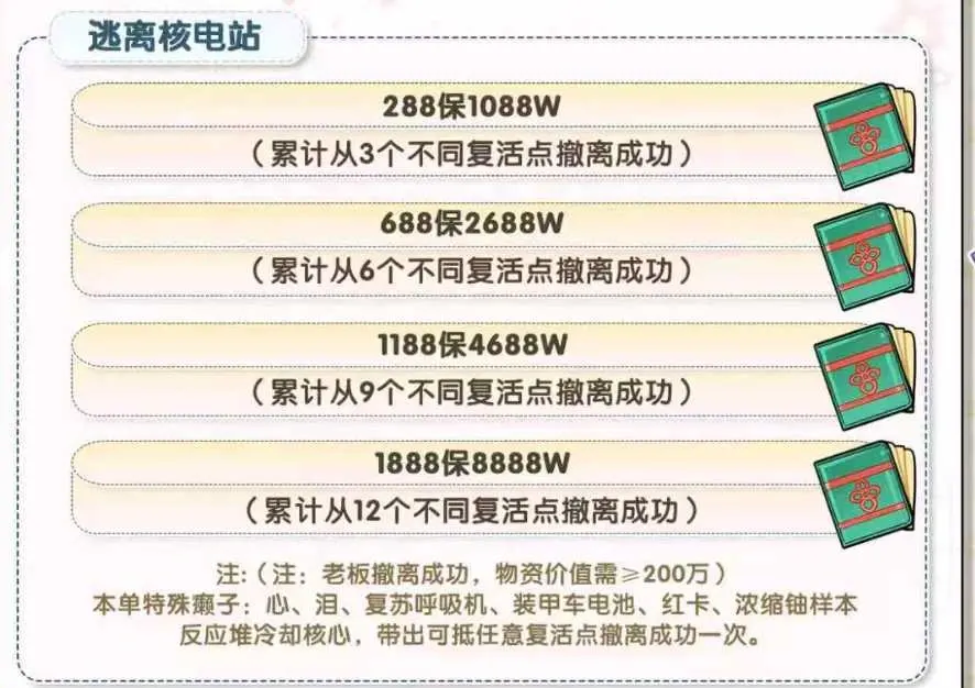 鹿霖电竞逃离核电站详情图片1