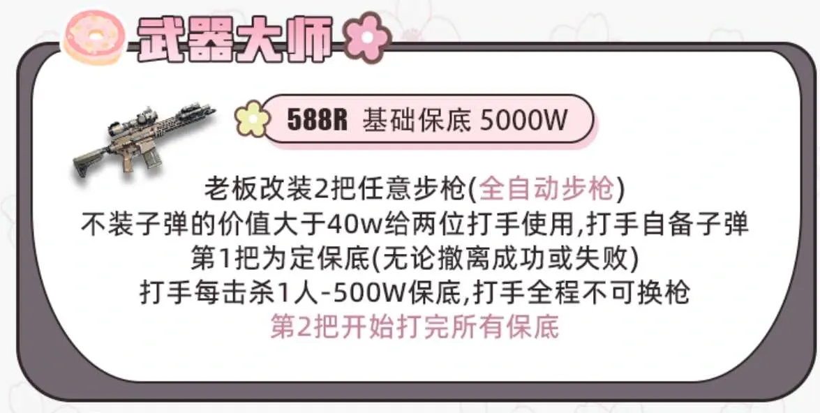 仁义电竞武器大师详情图片1
