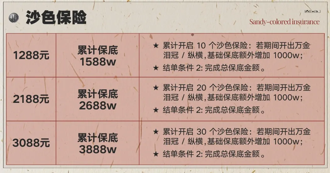 皇帝电竞沙色保险详情图片1