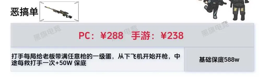 黑旗电竞恶搞单详情图片1