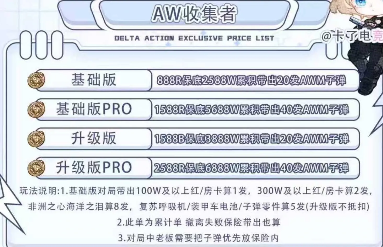 卡了电竞AW收集者详情图片1
