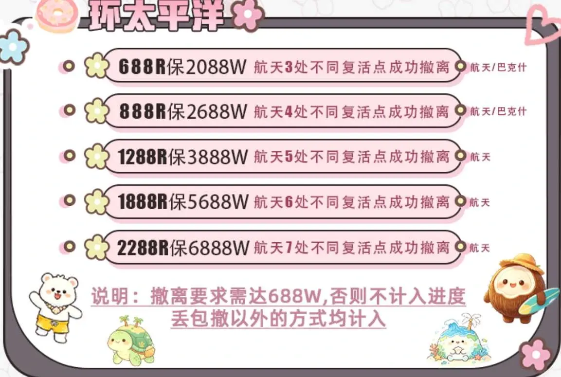 仁义电竞环太平洋详情图片1
