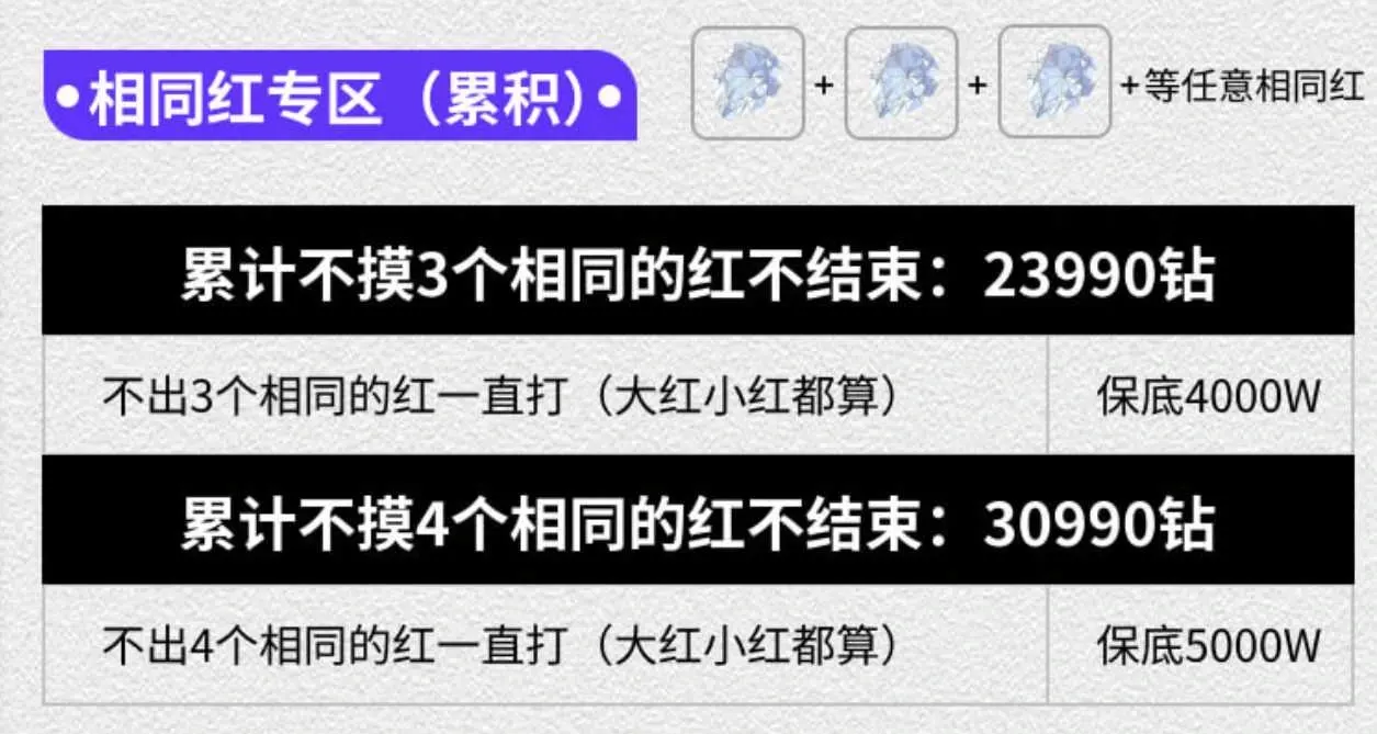 东东电竞相同红专区(累积)详情图片1
